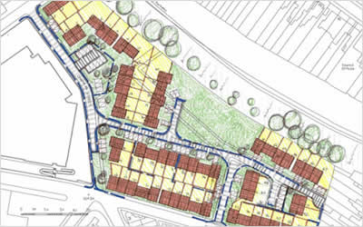 Land Appraisal & Development